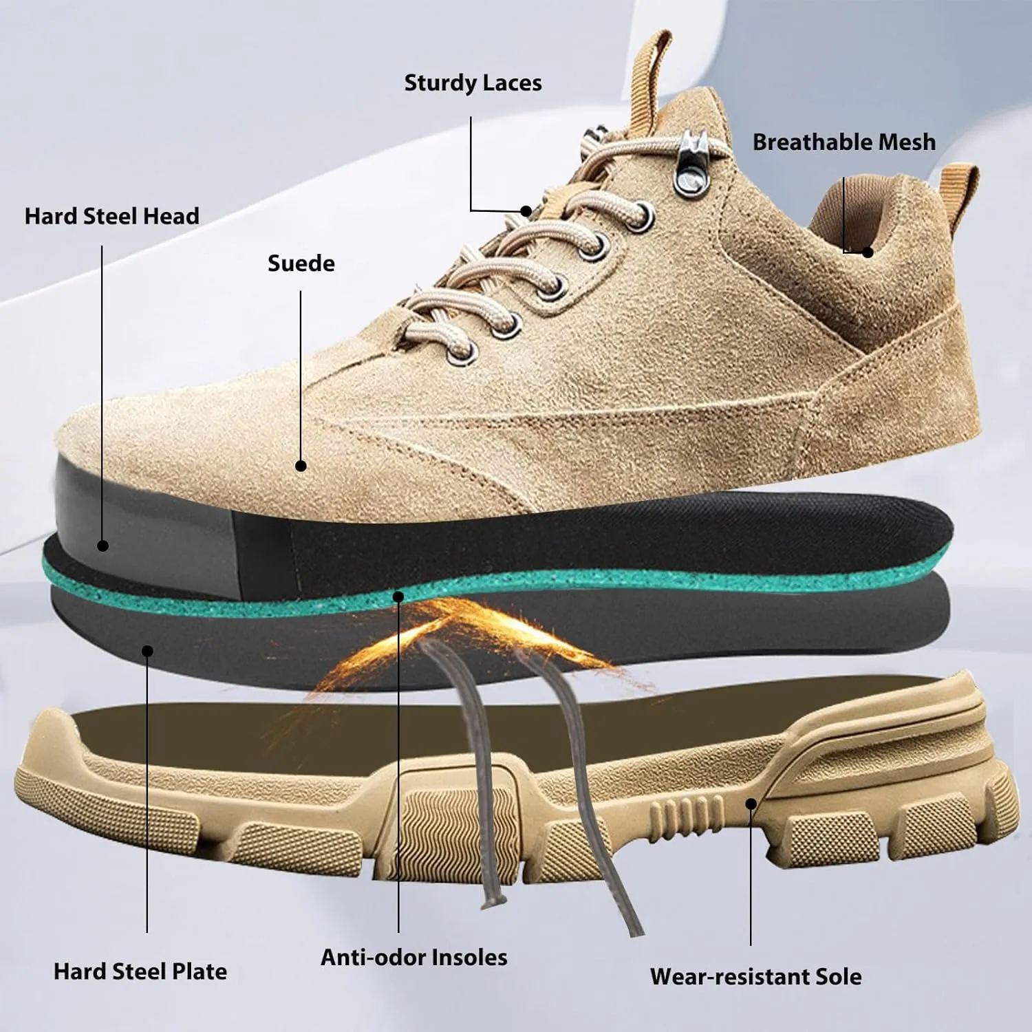 Steel Toe Shoes for Men Women,Indestructible Work Shoes Lightweight Comfortable Safety Work Shoes for Men Women,Indestructible Work Boots for Men