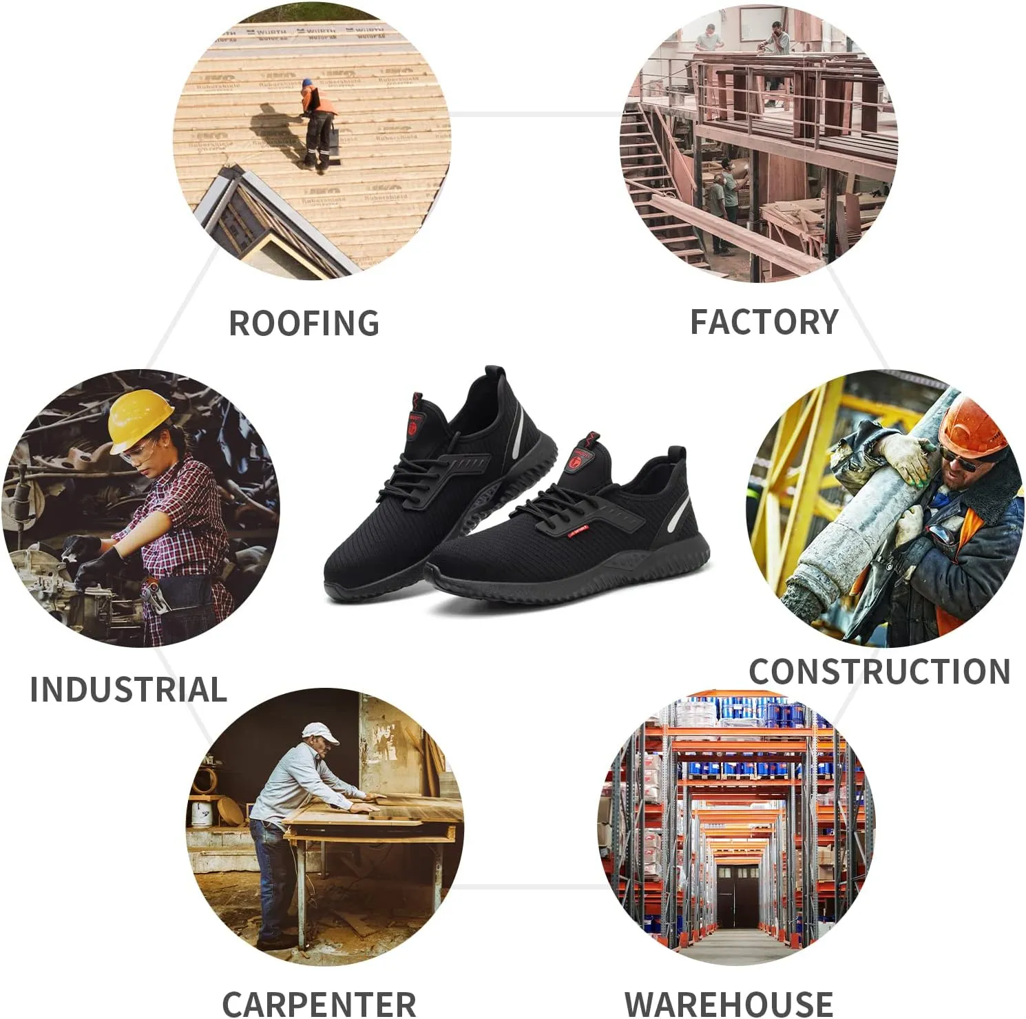 ulogu Waterproof Steel Toe Shoes for Men Women Lightweight Comfortable Puncture Proof Safety Work Sneakers Construction & Industrial